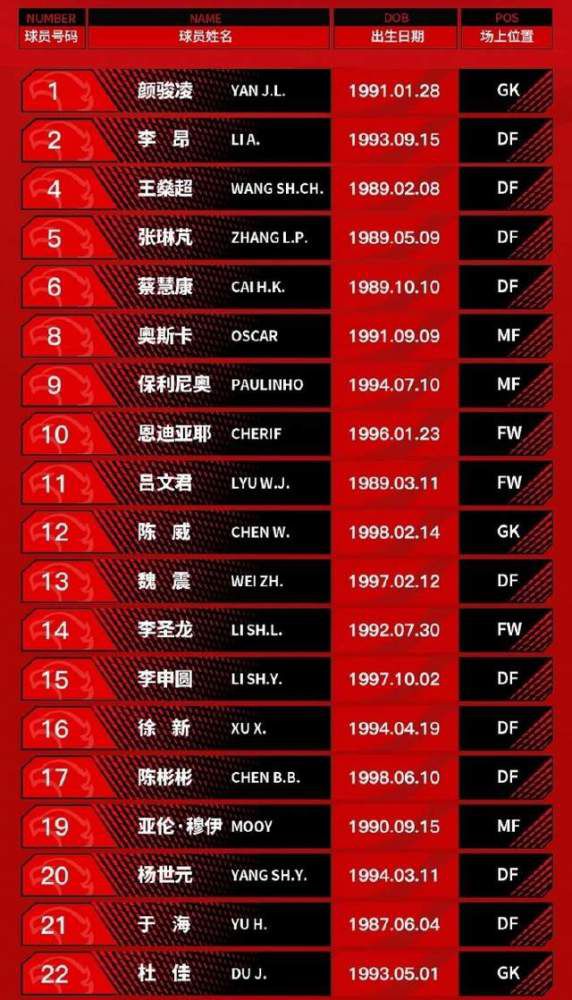 3.我们全力支持导演、主演团队3.血尽无痕Bloodless3.异境入梦Alteration3.在2020年12月前，尚未取得公映许可证以及未进行公开放映的电影项目皆可报名；3000张概念设计图摸着石头过河探索高标准工业化流程30秒内大鹏被欧豪痛殴3次 硬核阵容实力演绎悬念十足30秒贴片曝更多剧情 连空间站都是;Made in China30年恍然一梦，追思故人再现经典